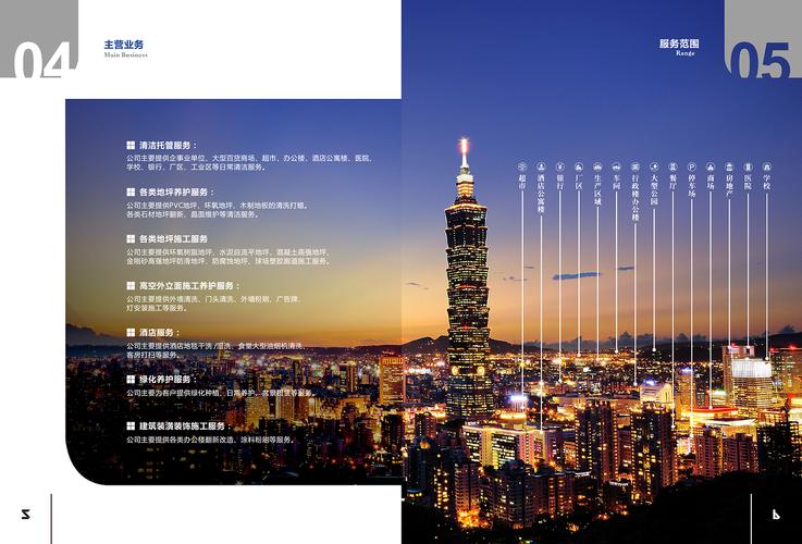 飞鸿企业服务 企业画册盐城/平面设计师/10年前/4113浏览大型