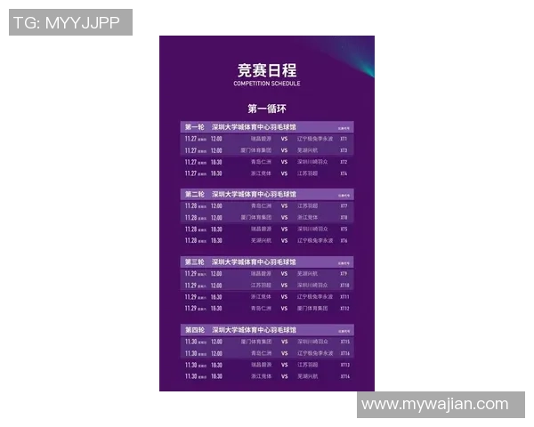 广州羽毛球队在羽毛球战术排行榜中荣获第十名展现实力与潜力